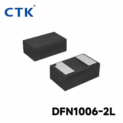ESD